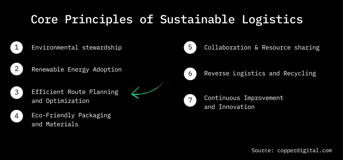 Sustainable operations for industrial transportation and logistics
